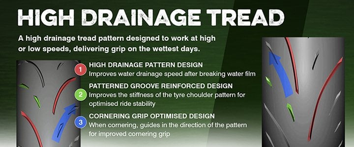 Supermaxx Sport Tread Design